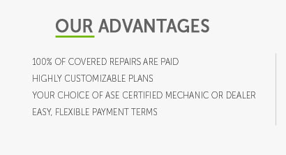 best extended car warranty in california